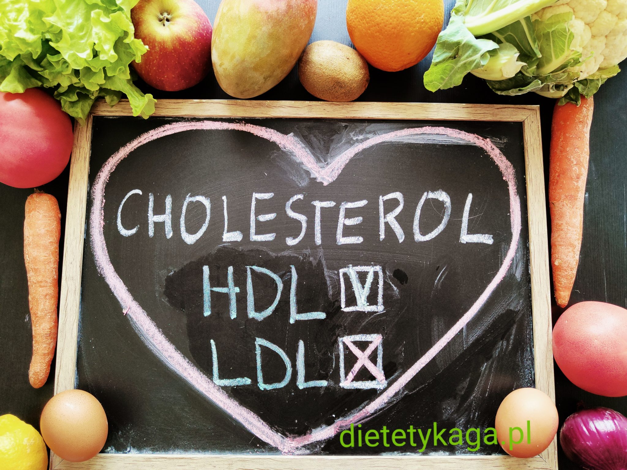 Czym jest cholesterol? Jaka dieta na cholesterol?